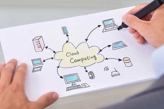 images-public-cloud-management-000079382619_540w