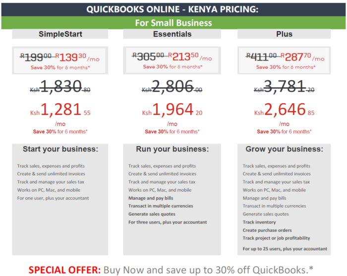 QuickBooks Online Essentials - UK Region - Image 2