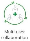 mul